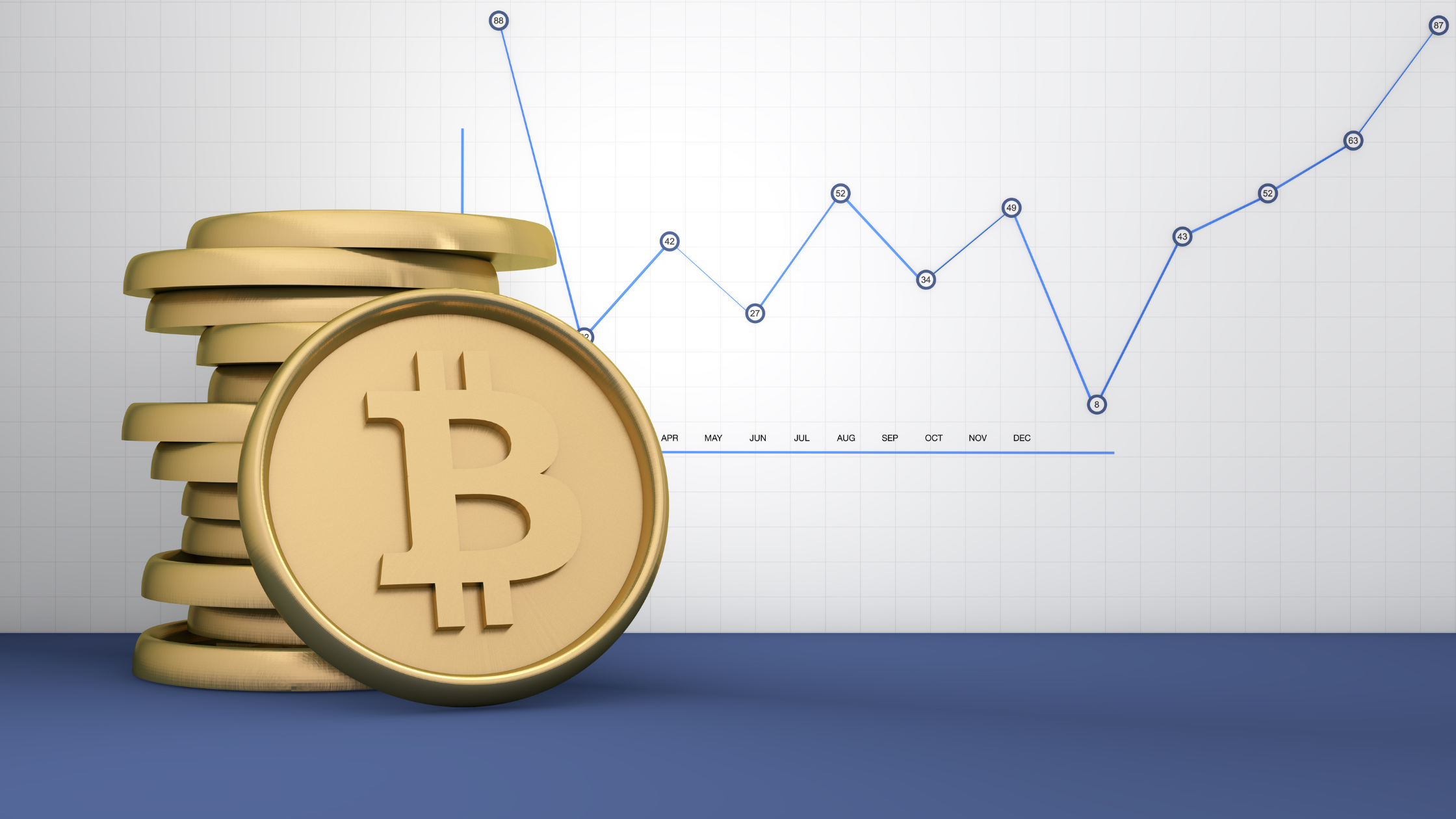 Using Bitcoin to your Advantage to Get The Best Online Trading Rate